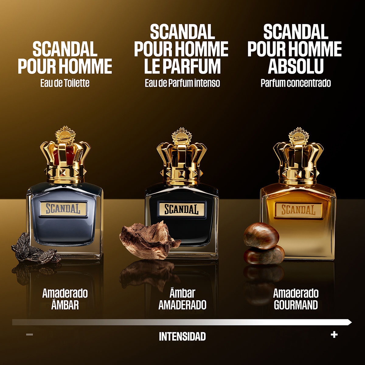 SCANDAL POUR HOMME SET EAU DE TOILETTE
